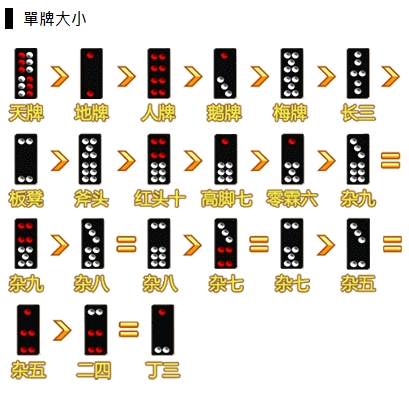 搶莊牌九骨牌遊戲