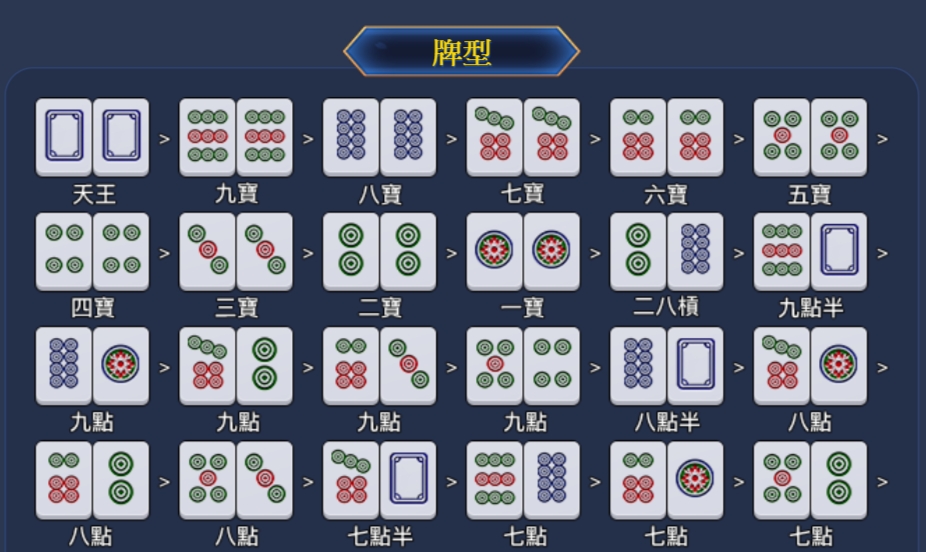 教你如何迅速上手推筒子玩法