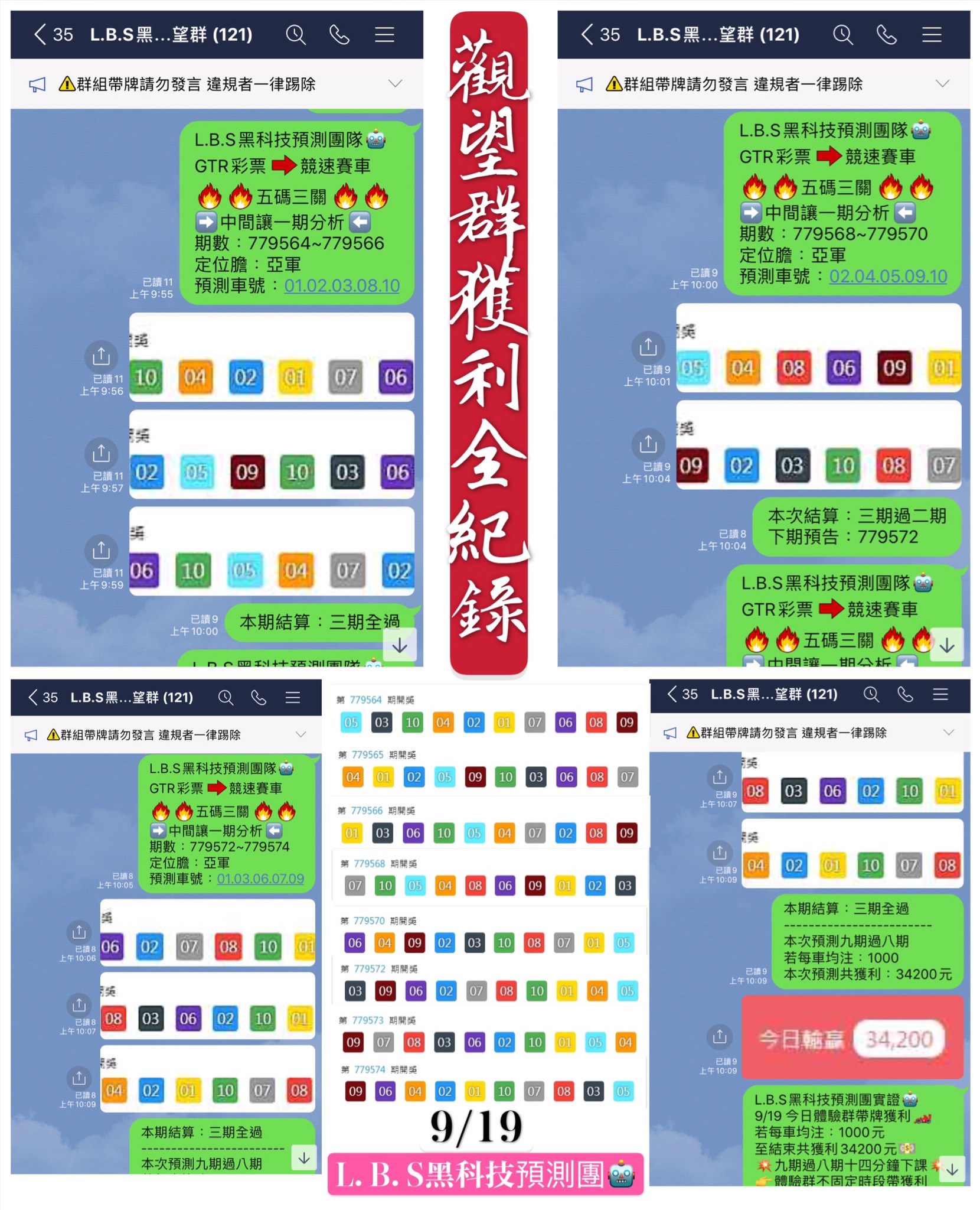?免費觀望群(無限制門檻