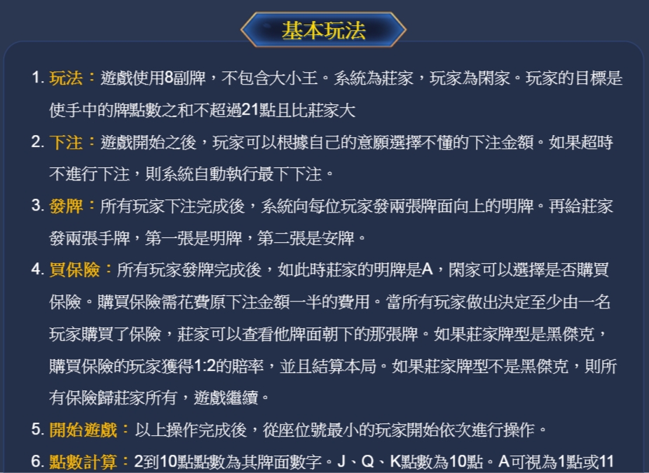 21點玩法