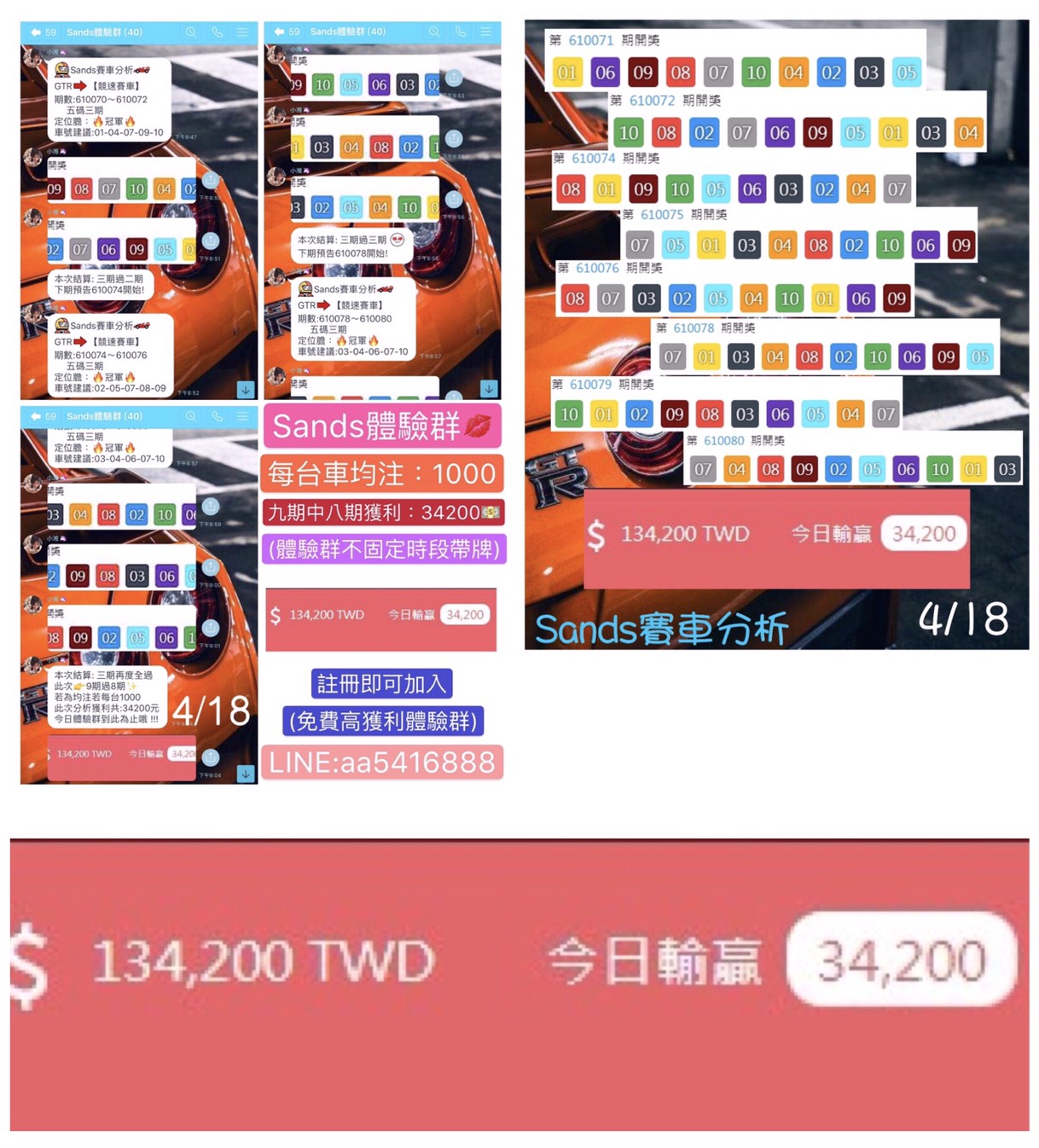 死不儲值 沒錢就不要進群佔位子!!!   Sands賽車分析