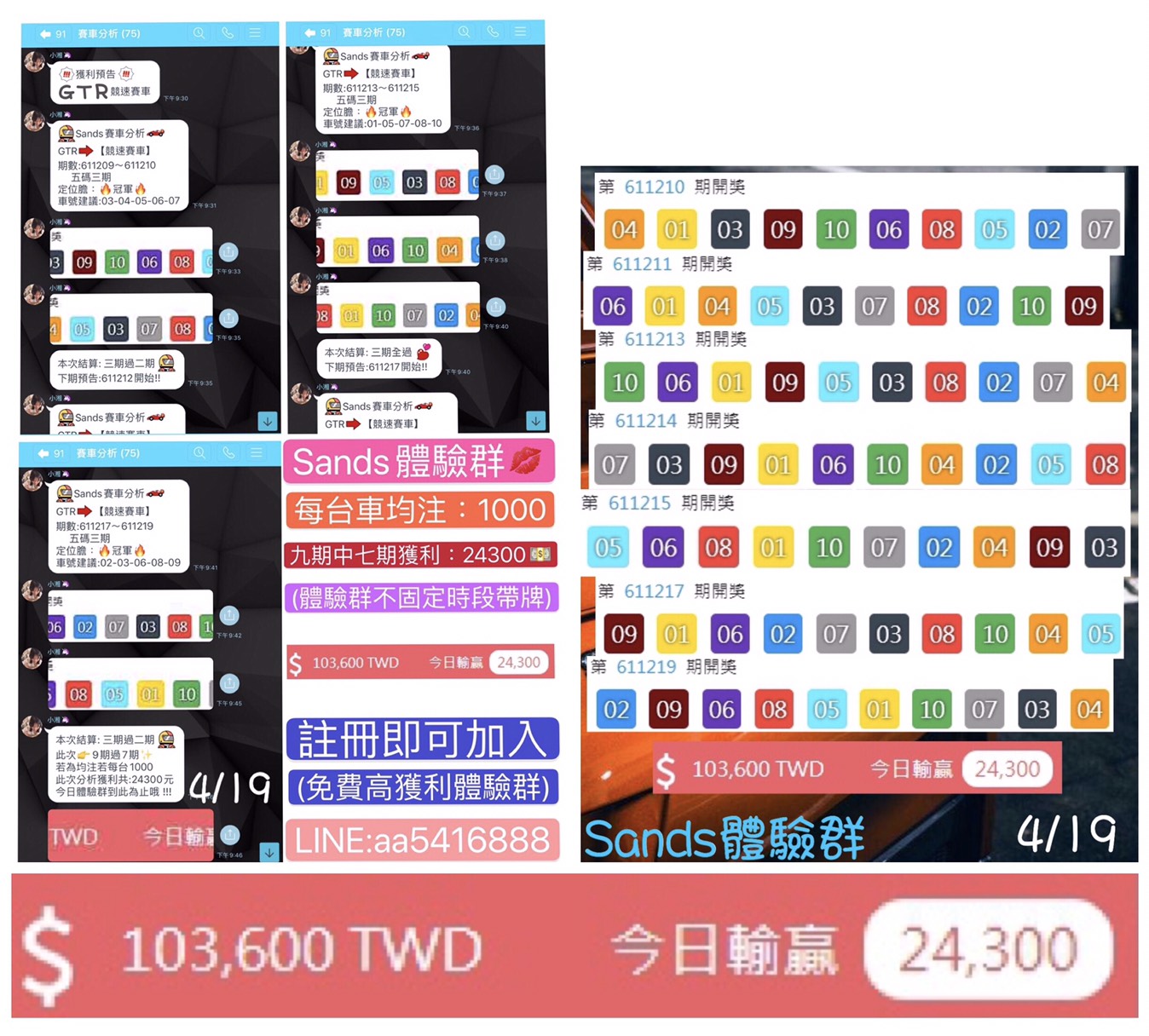 帶你們投資獲利不是因該的，入群請帶上禮貌 !!