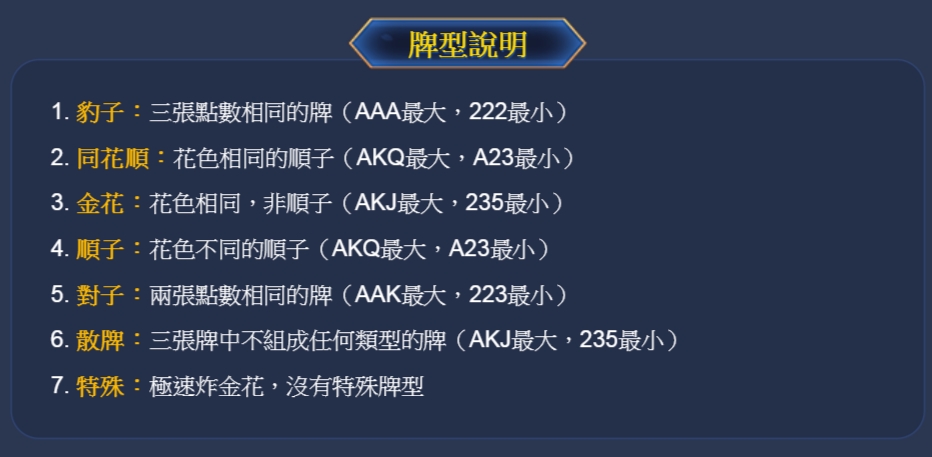 教你極速炸金花怎麼贏得最高金