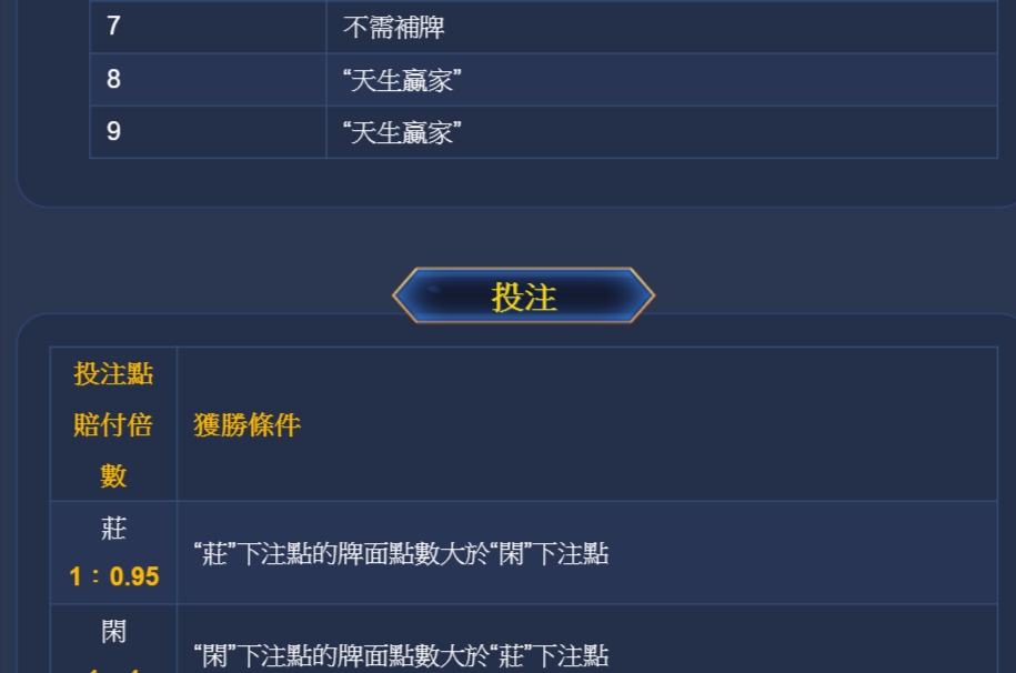 百家樂教學