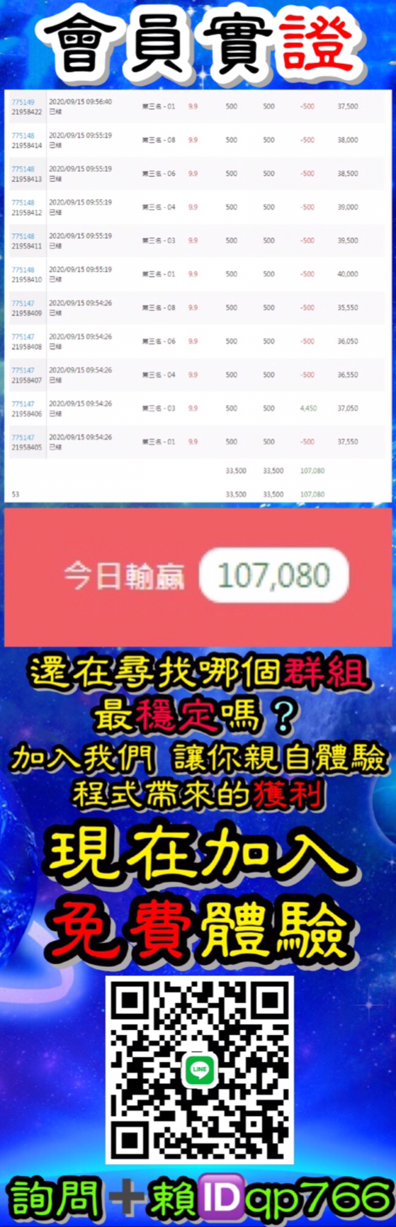 免費群組讓你加 再送預測程式 小本金高獲利 帶著你就是發